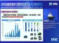 PPT |  欧阳明高院士最新演讲报告